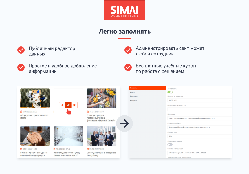 Готовое решение от SIMAI-SF4 «Сайт муниципального образования – города, поселения»